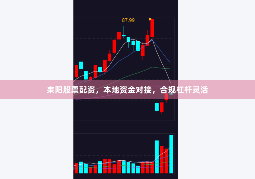 耒阳股票配资,本地资金对接,合规杠杆灵活